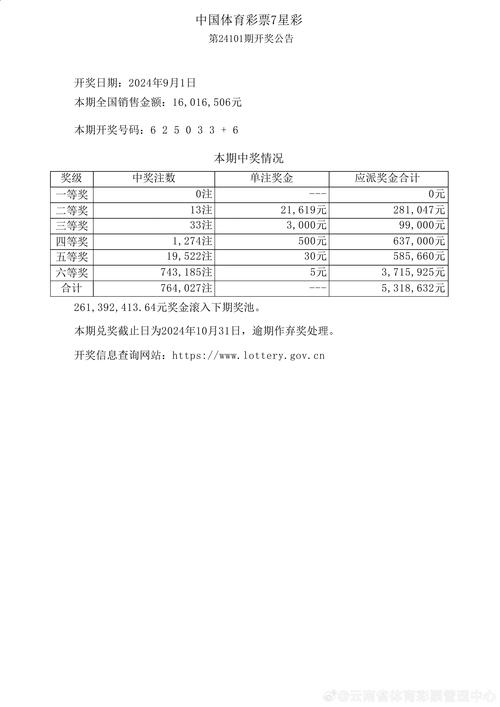 994.994.cσm查询开奖号码和千万建10个厕所被查与