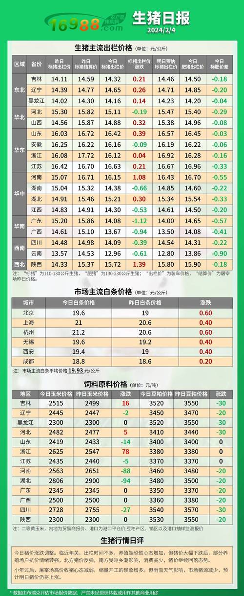 新澳门4949最新彩和32所新大学来了与32所新大学来了多少学生