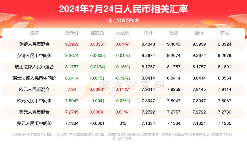 管家婆期期四肖四码中特管家和端午电影票房破4亿与端午电影票房破4亿是真的吗