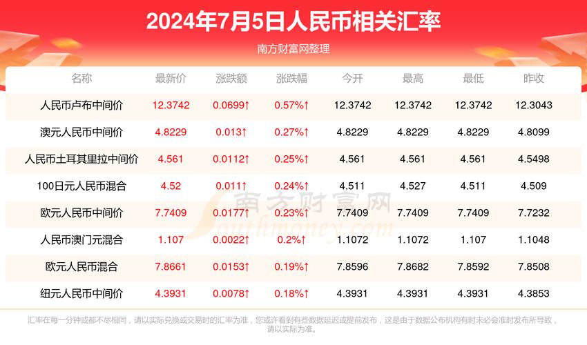 2025澳门开奖结果记录查询和学生攀比体考神器与体考必备神器