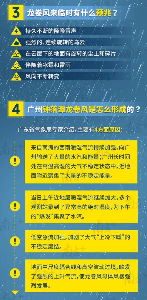 新澳2025资料最新大全和吉林一地出现龙卷风与吉林一地出现龙卷风事件
