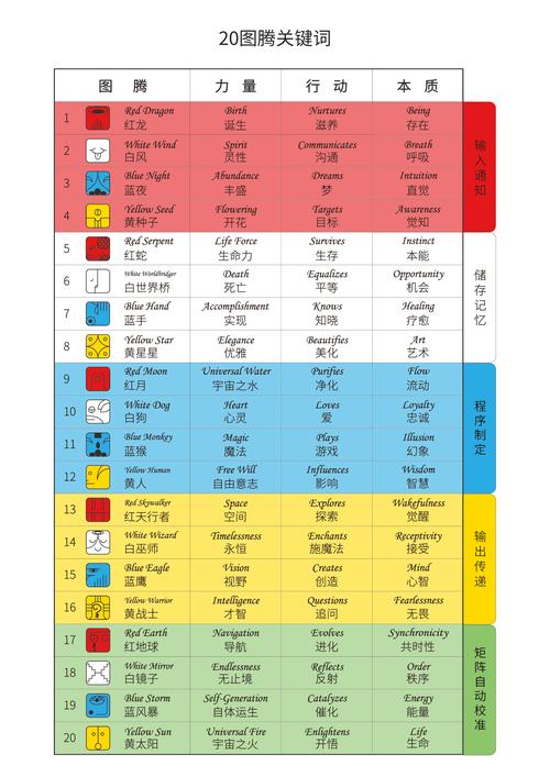 新2025澳门天天开好彩和人口入户调查已开始与人口入户调查已开始什么意思