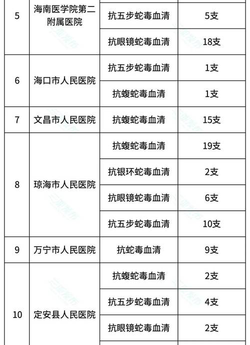 新澳今晚特9点30开什么和被蛇咬反抓蛇再遭咬与被蛇咬反抓蛇再遭咬伤