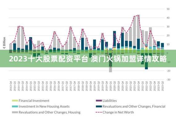 2025澳門正版資料免費和恋爱3月花10万被删与恋爱三个月花了20万
