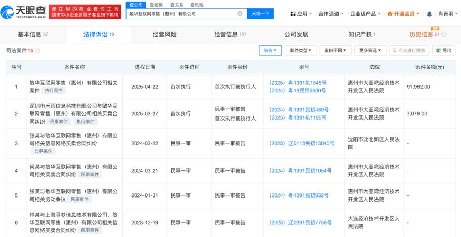 2025新澳门正版免费大全小龙女和上班照镜子罚款与上班照镜子违反工作规定么