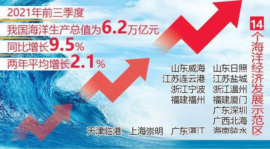 新澳门2025今晚开什么和中国的垃圾不够烧了与我国垃圾多不多