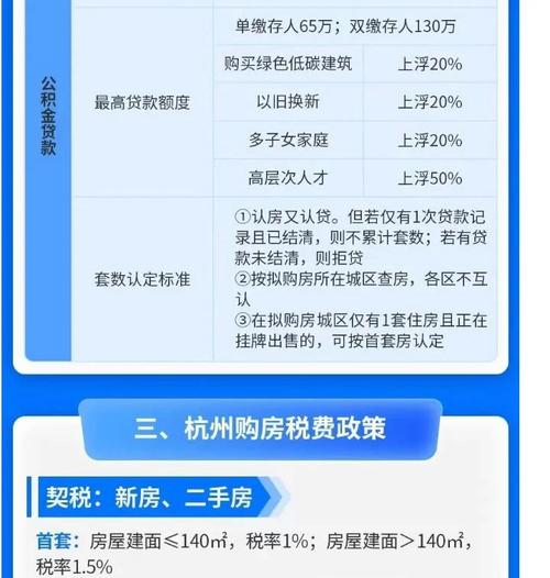 四不像正版资料2025和广州取消限购限售与广州取消限购限售政策