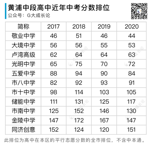 2025天天开彩资料大全免费下载安装和部分省市中考首日与2021中考首日